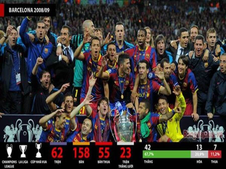 Barcelona - một trong những đội bóng giành cú ăn 3 đẳng cấp