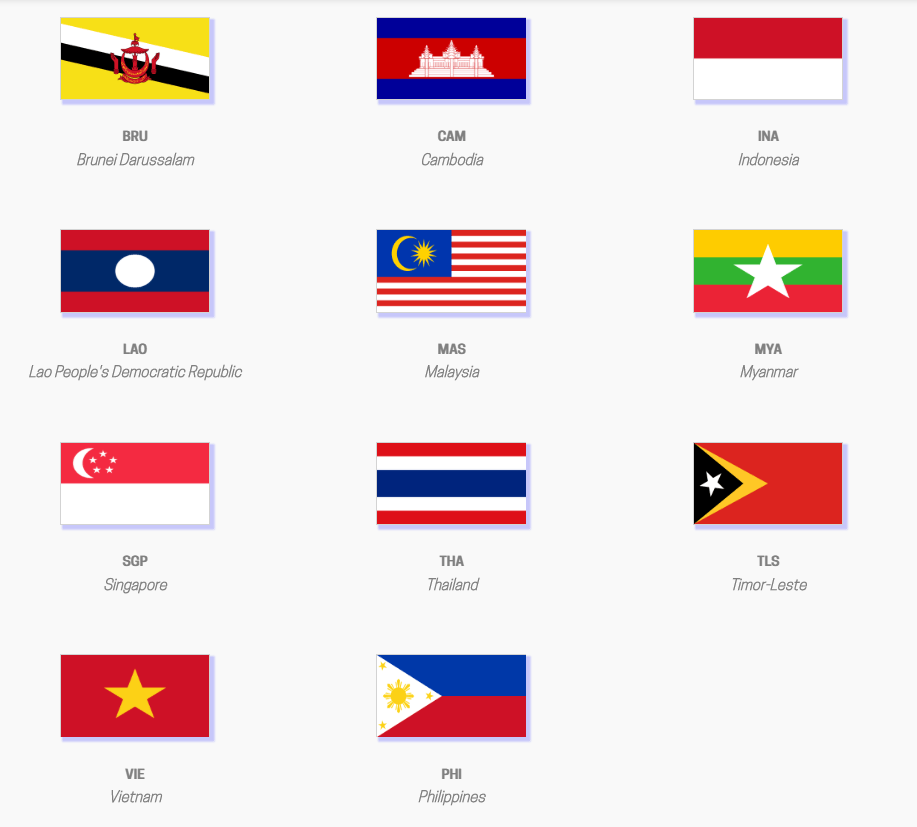 Seagame - Cuộc thi với sự tham gia của 11 nước ở khu vực Đông Nam Á